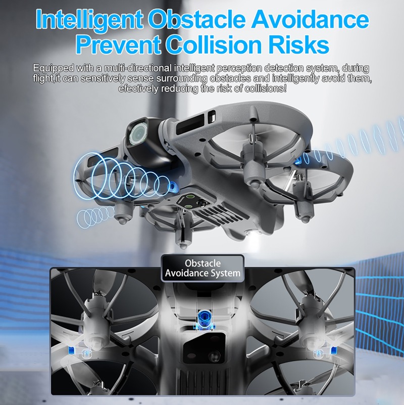 Z906 Portable Drone Kit with R - Drone Kit With Camera recension och pris